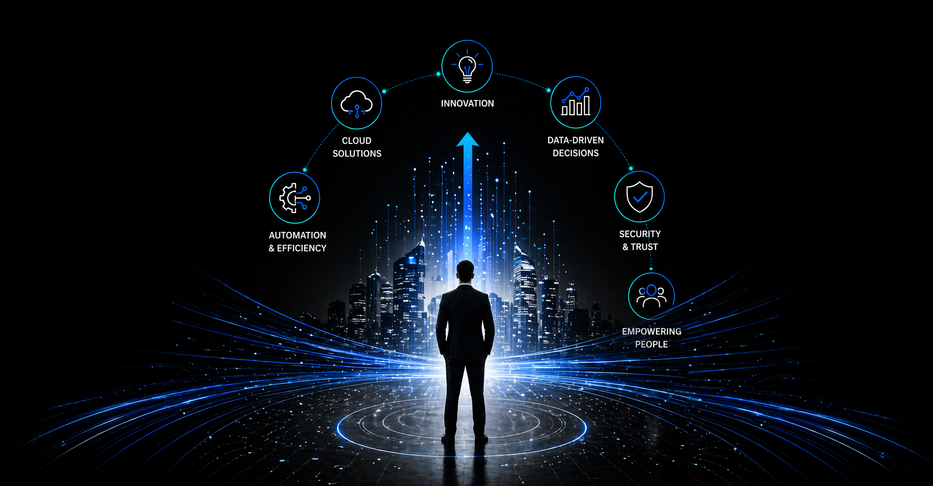 Technology That Moves Your Business Forward
